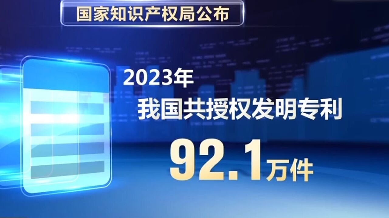 2023年全国专利商标质押融资额达8539.9亿元