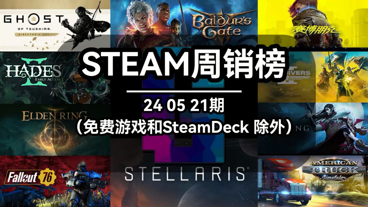 steam周销榜:240521期