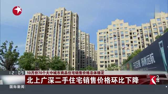 10月份70个大中城市商品住宅销售价格总体稳定 一线城市新建商品住宅销售价格环比持平