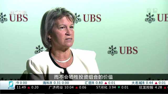 2019年如何抓住市场风向? 一财独家揭秘瑞银资产管理的三个投资策略