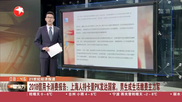 2018信用卡消费报告:上海人持卡量PK发达国家,男生成生活缴费主力军