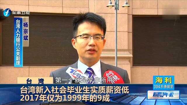 台湾新入社会毕业生实质薪资低 2017年仅为1999年的9成