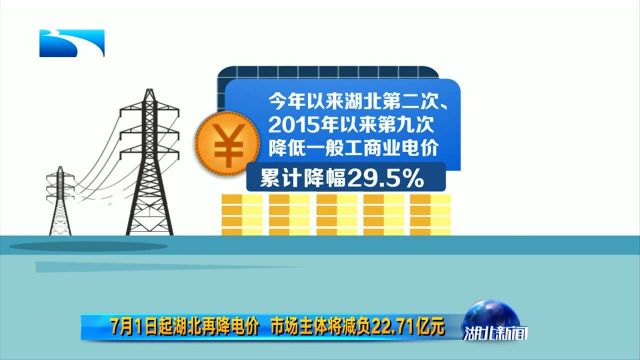 7月1日起湖北再降电价 市场主体将减负22.71亿元