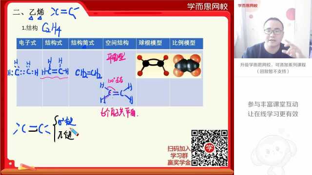 0221高二化学同步课沪科版《乙烯(1)》