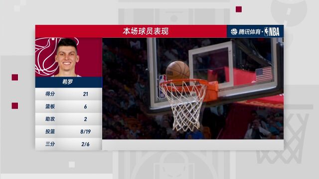 NBA常规赛：凯尔特人vs热火第4节中文解说回放