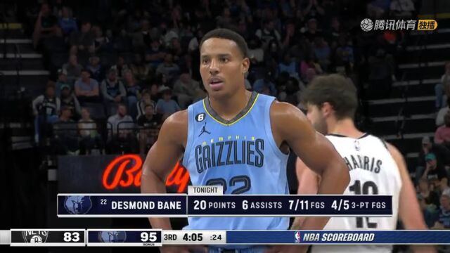 NBA常规赛：篮网vs灰熊第3节英文原声回放