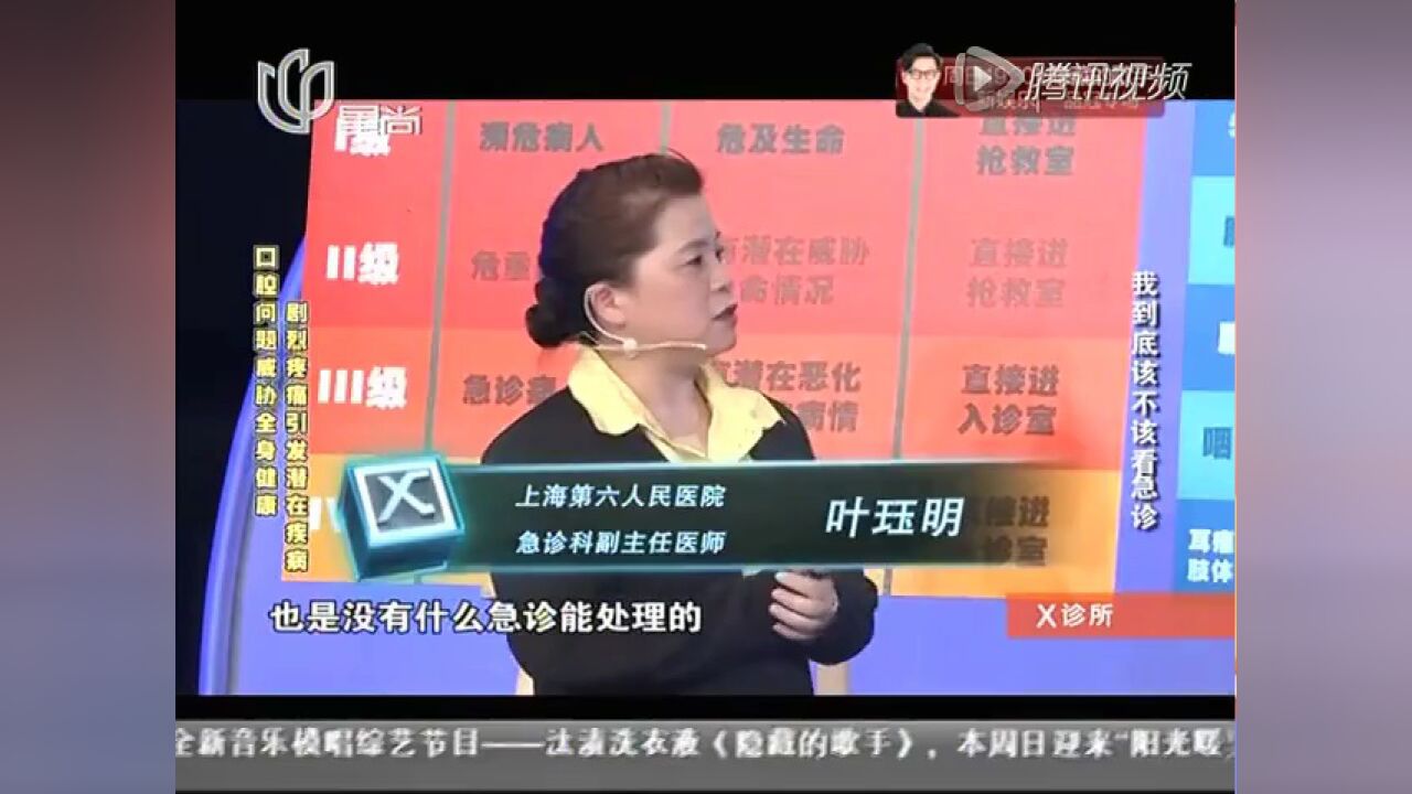 《x诊所》我到底该不该看急诊