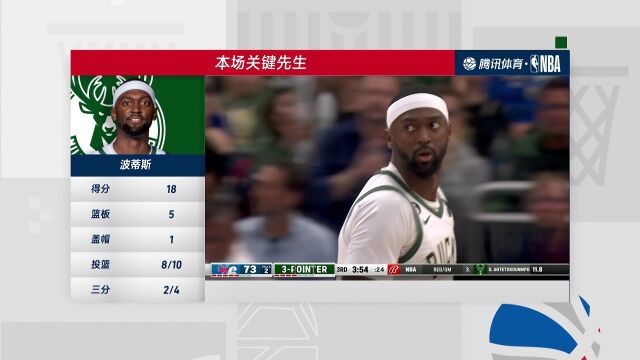 费城vs雄鹿中文解说全场回放