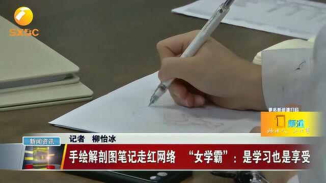 收下我的膝盖!医学女学霸手绘解剖图手稿网络走红