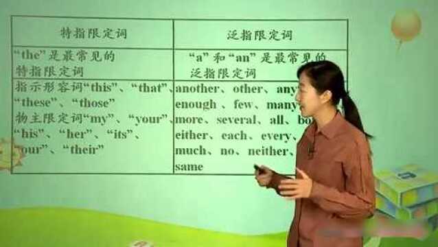 高考语法系列之限定词和数量词 美女老师教你怎么学好英语语法