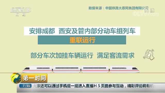 中国网络电视台 2018十一假日铁路运行情况