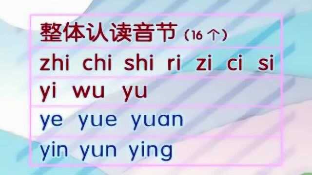 语文启蒙:小学语文汉语拼音教学系列,快速认读音节,内含汉语拼音表哦!