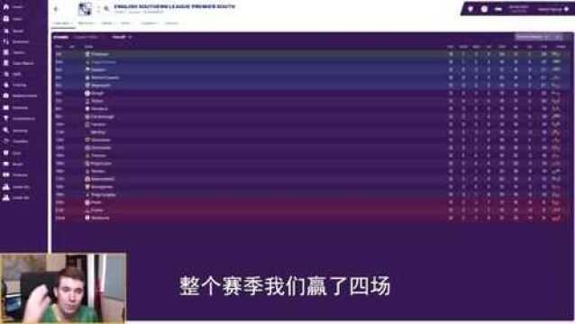 足球经理2019:创建足球健身俱乐部,老外讲解游戏的发展!