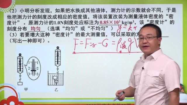 2018福建中考第29题:密度计