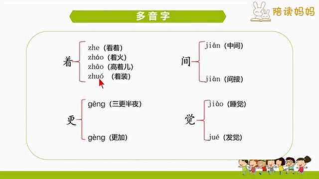 小学语文一年级知识点整合识字篇多音字新版部编