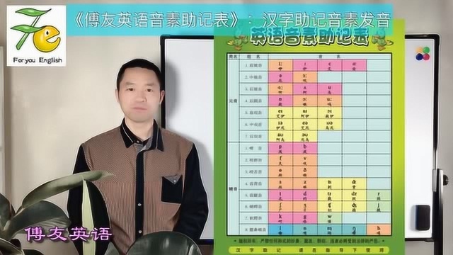 《傅友英语音素助记表》:汉字助记音素发音