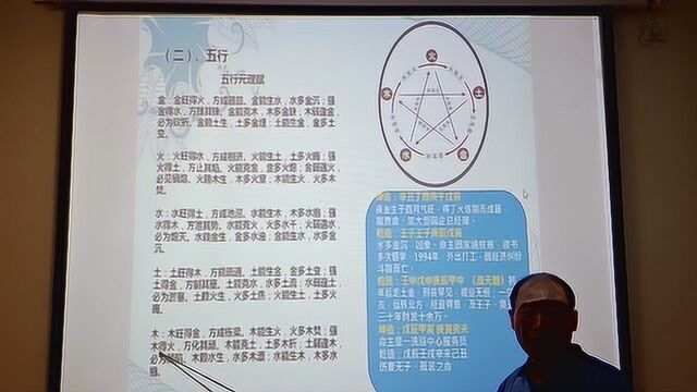 张志华公开课:八字预测09节精讲五行相生相克