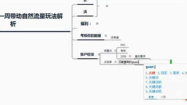 拼多多直通车一周带动自然流量玩法解析