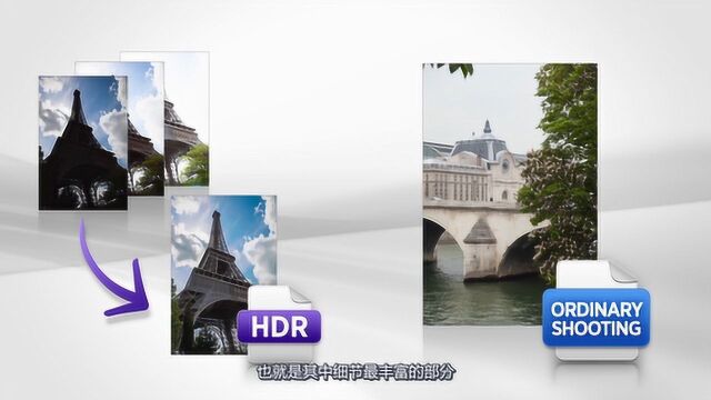 摄影中的HDR、包围曝光、多重曝光区别是什么?各有什么作用?