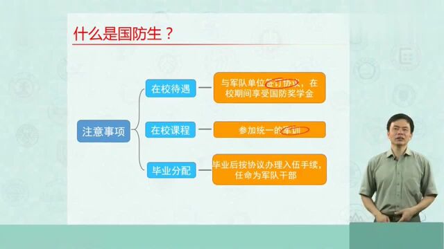 什么是国防生?听听老师的讲解,帮你轻松填报志愿