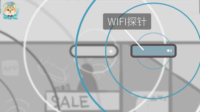 WiFi探针是什么?它真的能偷走你的隐私吗?