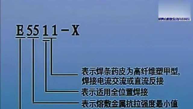 第二课 焊条及电弧焊基本操作