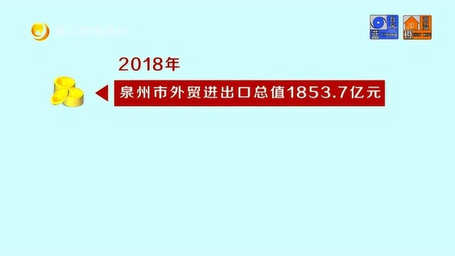 泉州入选中国外贸百强城市