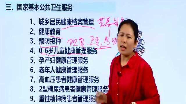 健康管理师考试基础知识第03章预防医学基础知识09