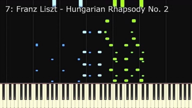 十首超级著名的古典钢琴曲