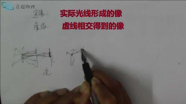 彦超讲物理:实像与虚像的判断(光学基础)