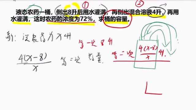 开学数学预习5:在桶里装又农药又添水,最后计算桶有多大?你敢挑战吗?