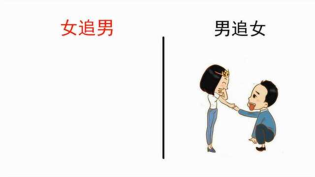 女追男VS男追女,差别究竟在哪里?画的太扎心了