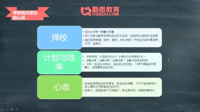 2020年辽宁师范大学心理学考研学硕初试高分经验分享