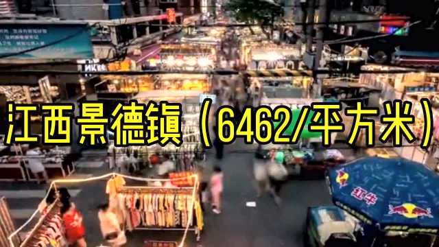 盘点:全国房价最低十大城市,有你的城市吗?