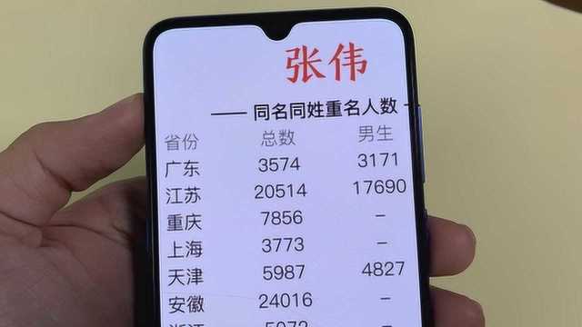 全国同名同姓的人很多,你的名字有多少人用呢?教你微信查询