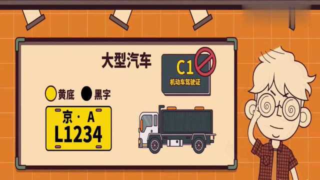 汽车小知识:为什么路上车牌颜色不一样?不同车牌都有什么区别?