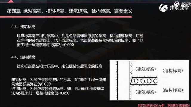 04绝对高程、相对标高、建筑标高、结构标高、高差定义