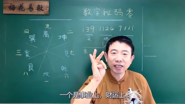 数字能量(四)电话号码与三才