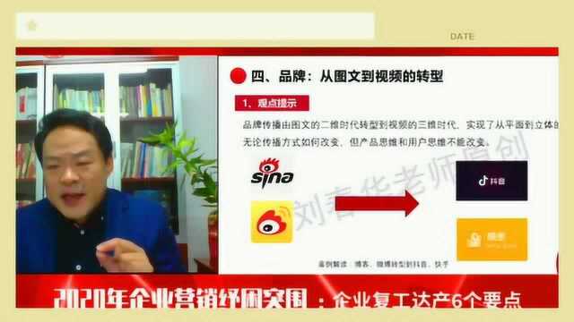 元培商学院丨品牌:从图文到视频的转型