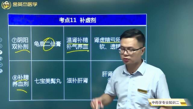 常见的阴阳双补药、补精养血药都有哪些?应该如何来正确使用请看这里