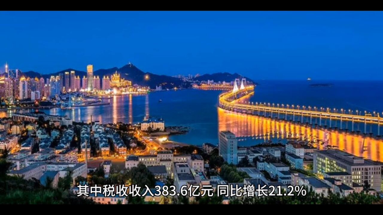 2023年19月辽宁各地财政收入,沈阳稳居首位,葫芦岛恢复稳定