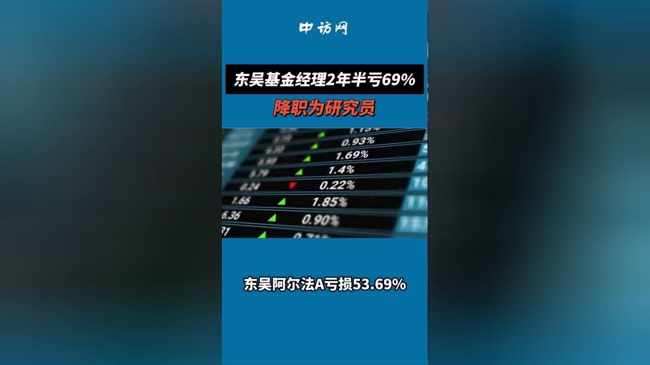 东吴基金经理2年半亏69%,降职为研究员