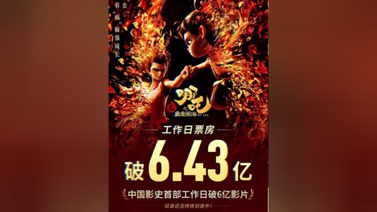 哪吒2工作日票房新纪录 截至2月5日23时,电影哪吒之魔童闹海 首个工作日票房破6.43亿,成为中国影史第一个工作日破6亿的影片!工作日票房不减!