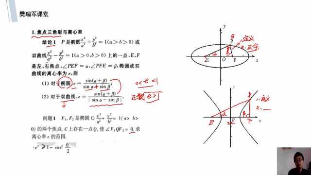 离心率公式结论示例