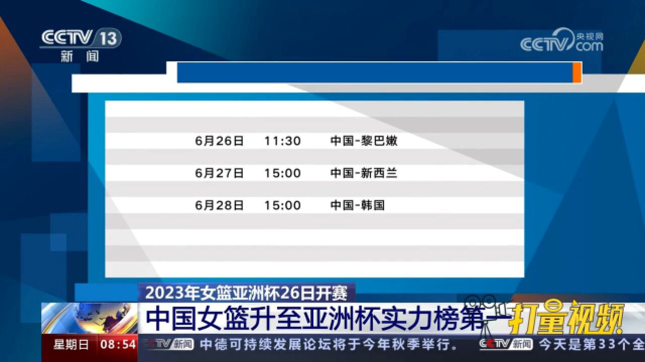 2023年女篮亚洲杯26日开赛,中国女篮升至亚洲杯实力榜第一