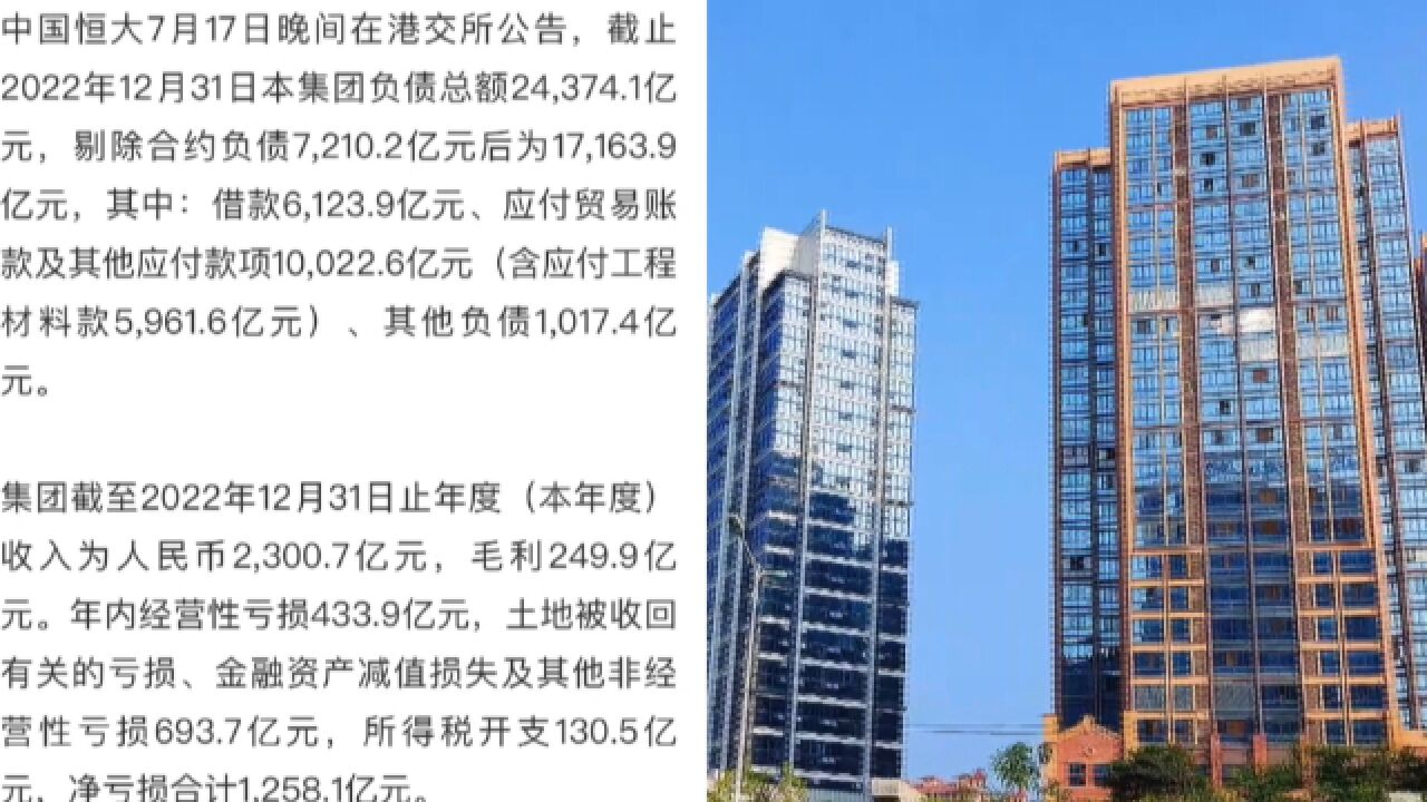 中国恒大:2022年收入为2300.7亿元,净亏损1258.1亿元