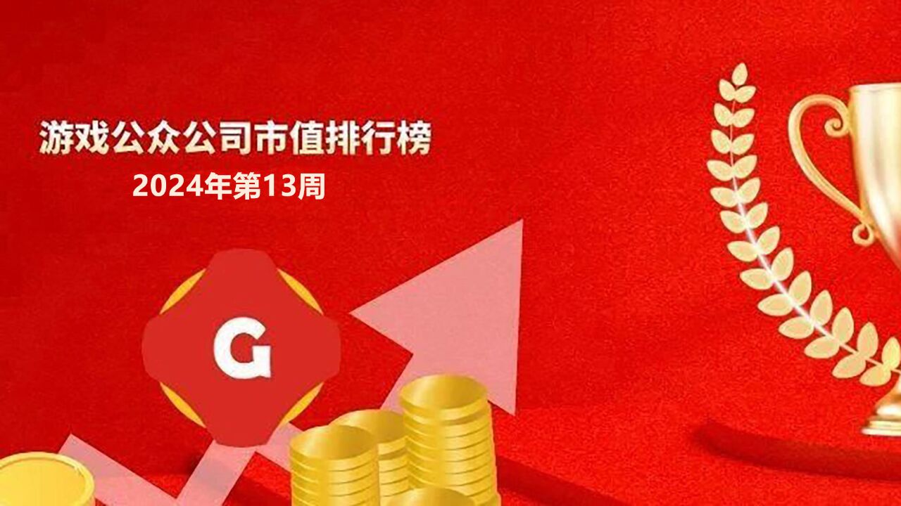 第13周中国游戏公众公司市值排行榜:腾讯年初至今涨幅变为正