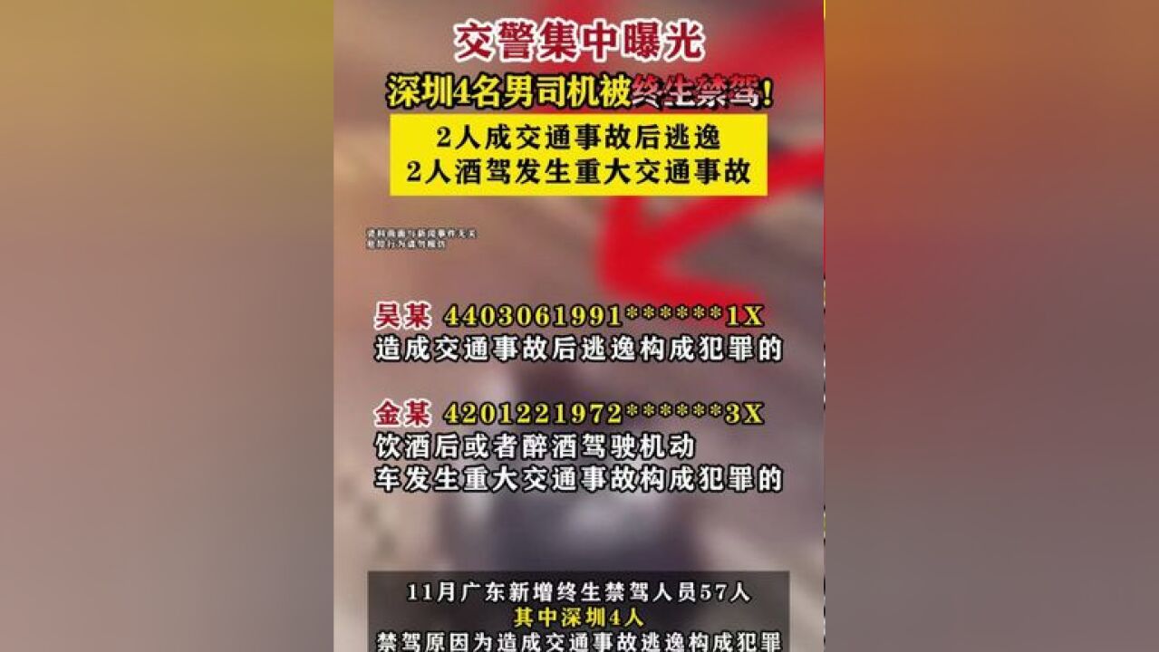 深圳4名男司机被终生禁驾