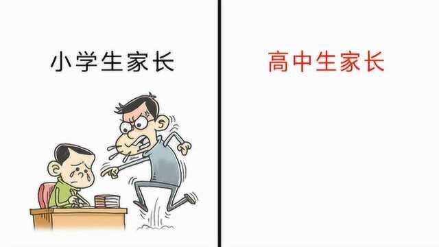 “家长”的辛酸日常,画的太形象了!看完你别哭!哈哈哈