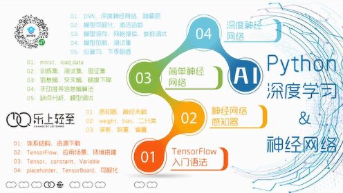 Thumbplayer Poster Plugin Image